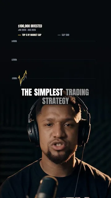 Buying the Five Largest Companies: A Market-Cap Strategy Backtest